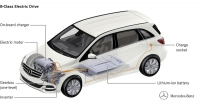Mercedes-Benz B-Class Electric Drive