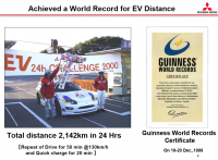 Mitsubishi FTO EV